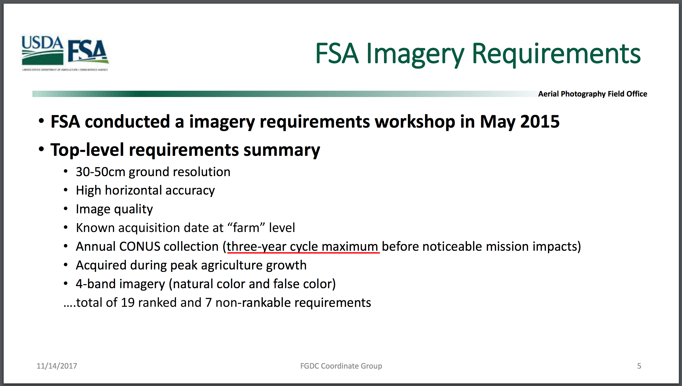 Future NAIP Imagery Requirements