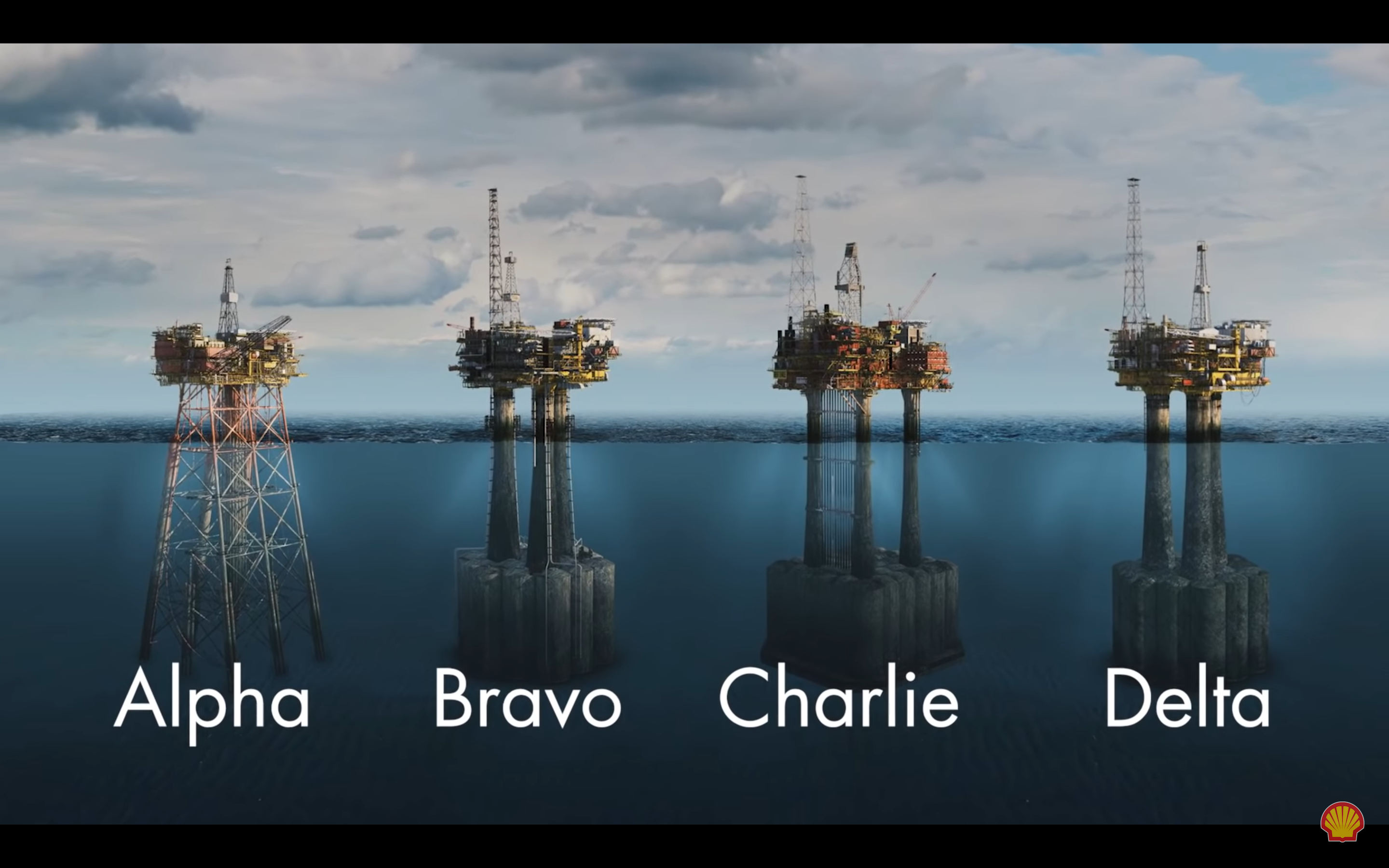 Brent Oil Rig Names