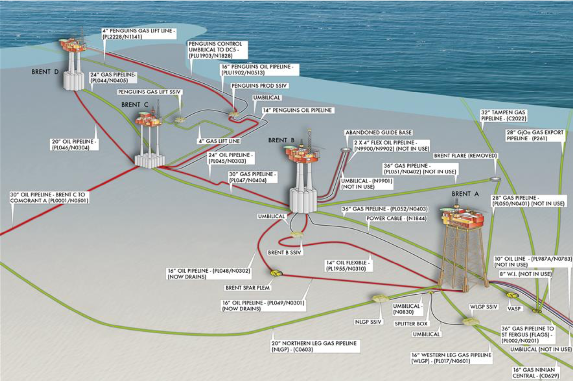 Brent Oilfield Map