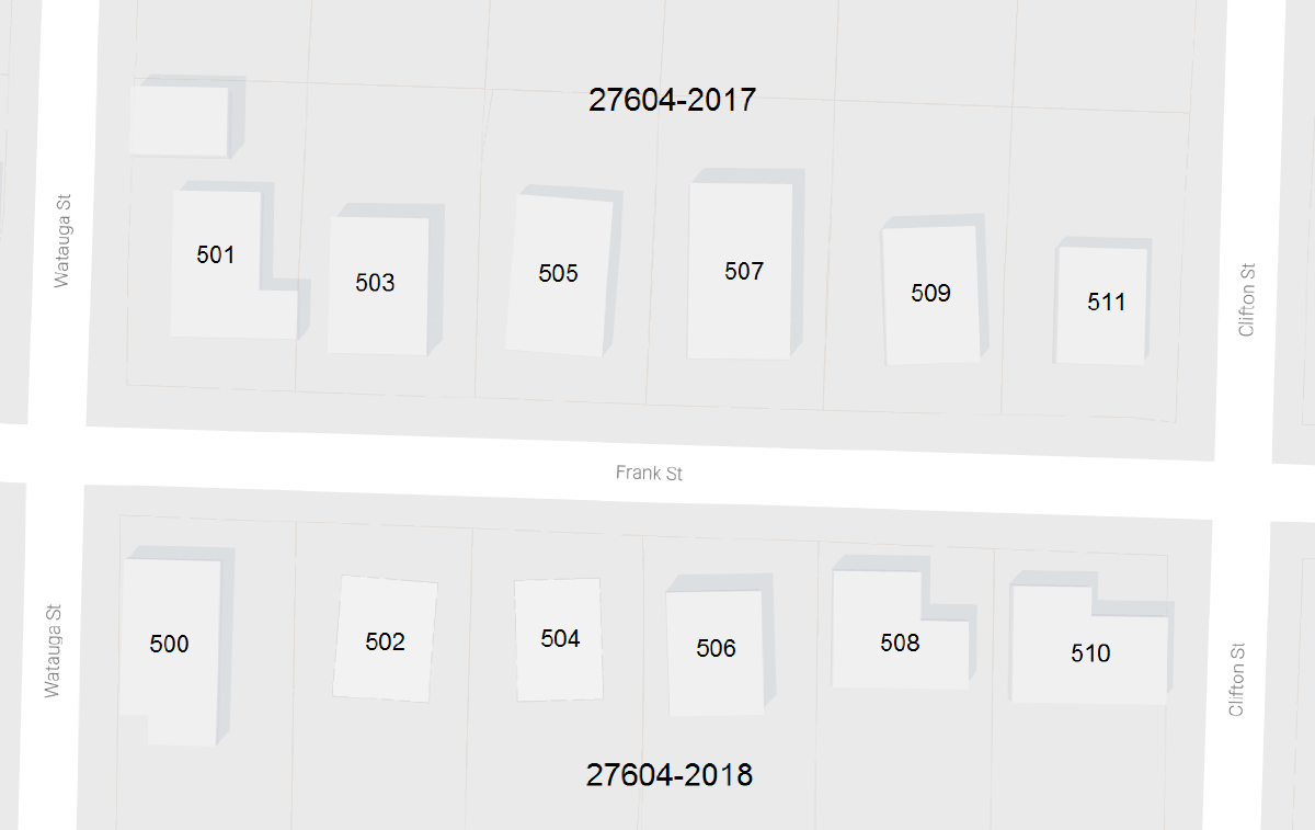 The Dark Side of ZIP Codes | engelsjk