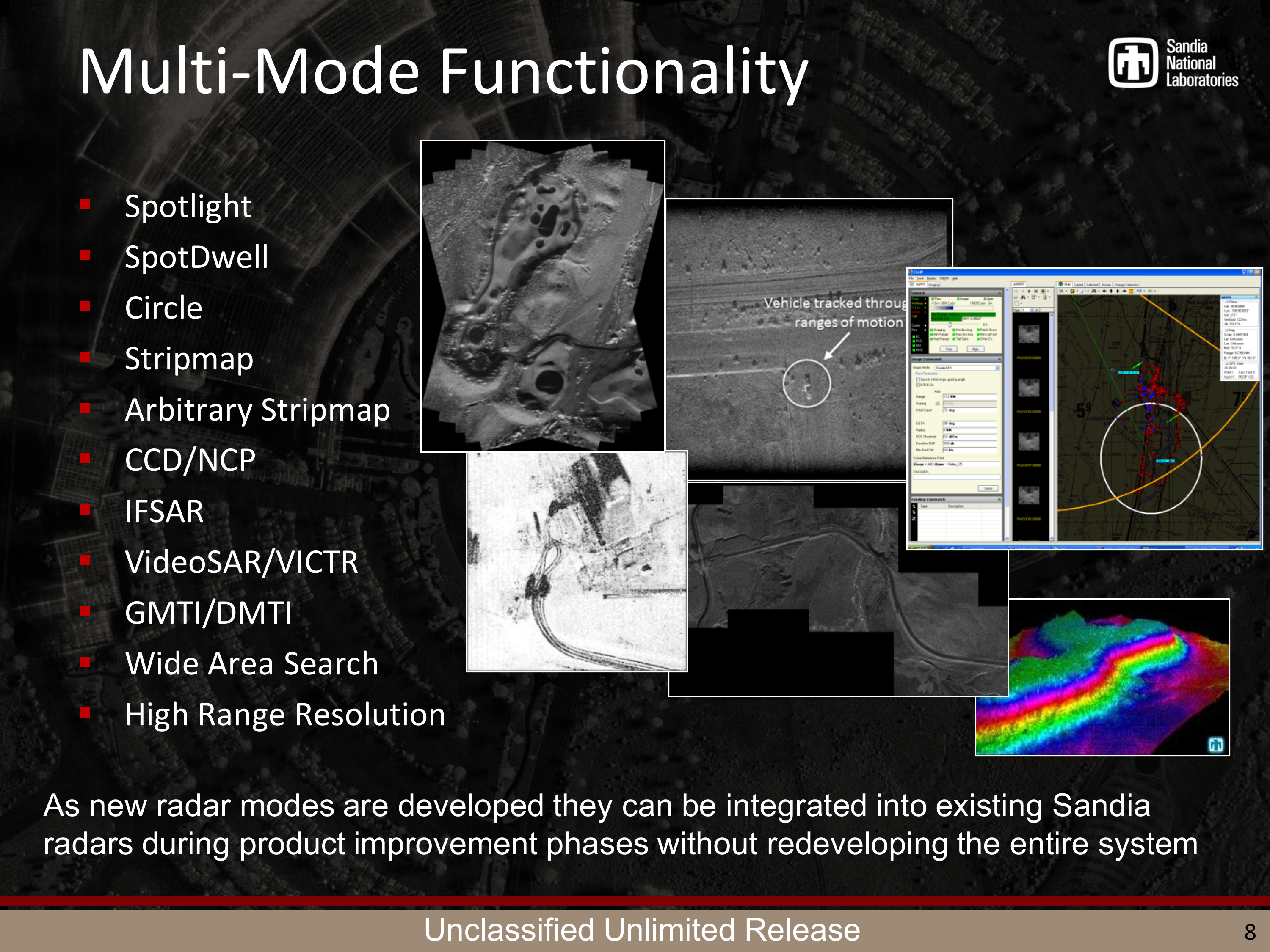 SAR Modes