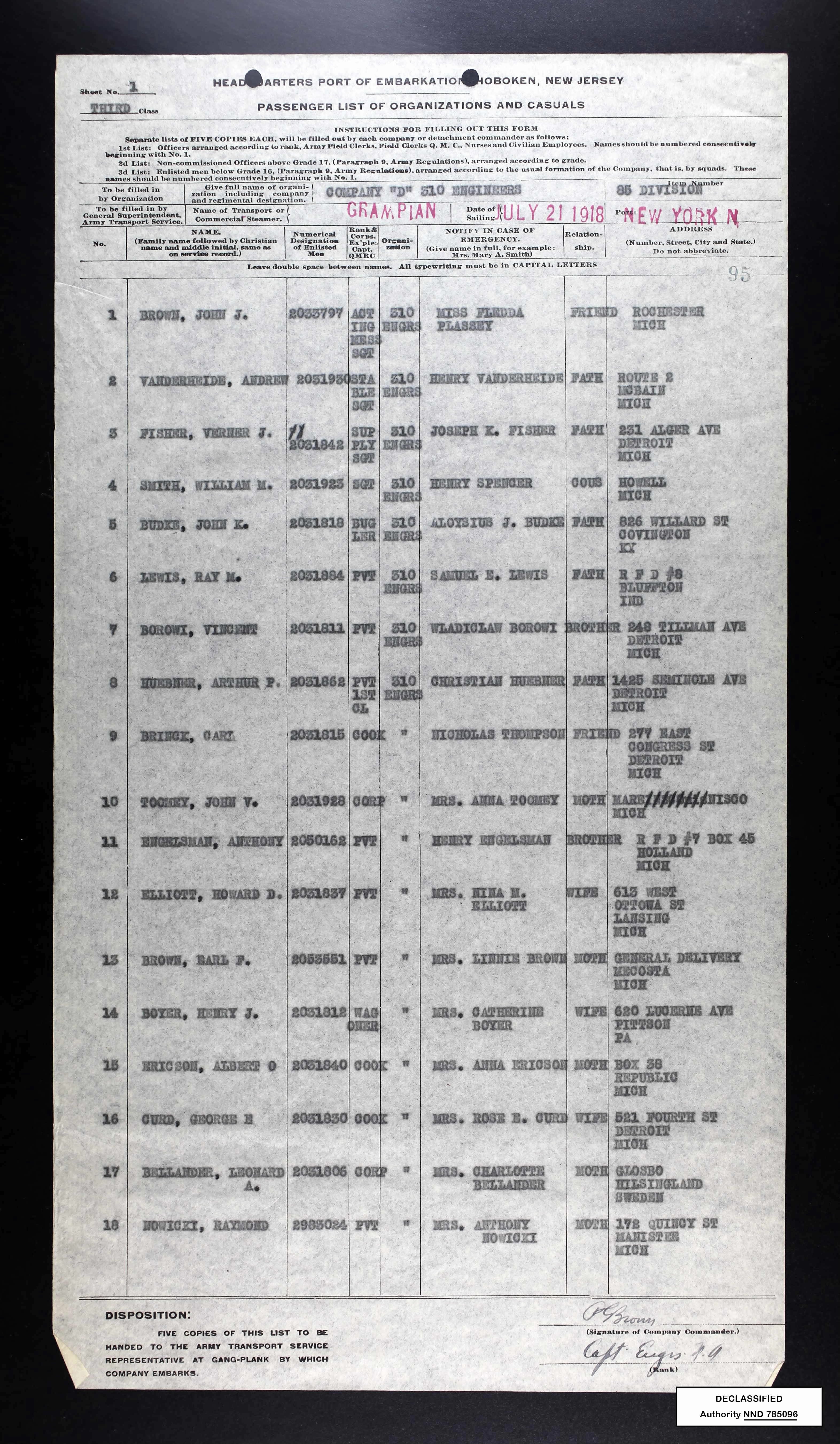 SS Grampian Passenger's List